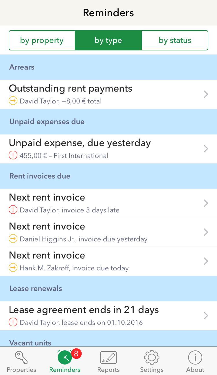 See reminders grouped by property, type or status