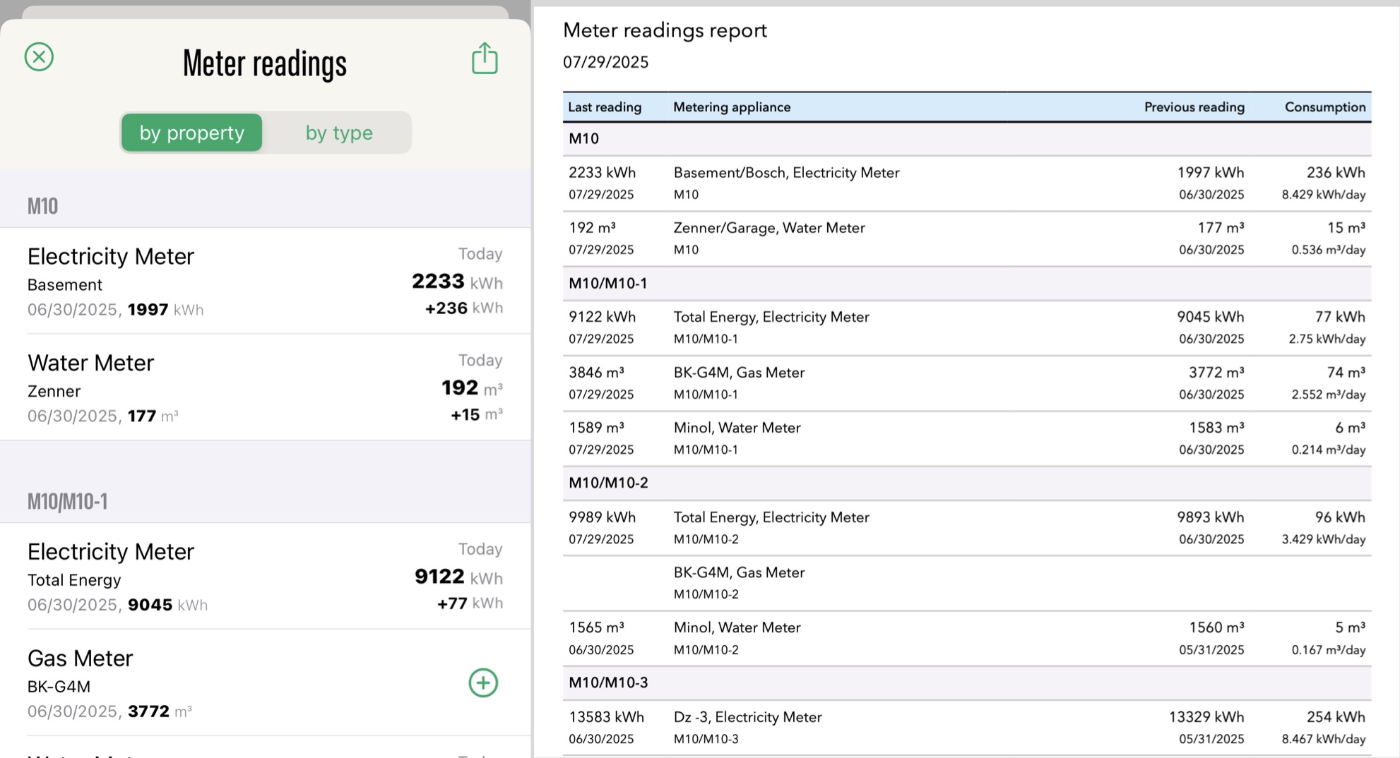 Meter readings screen and report